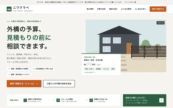 サンプル「ニワクラベ」の最初の画面