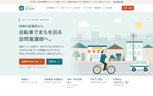 サンプル「訪問看護ステーション ろじのわ」の最初の画面