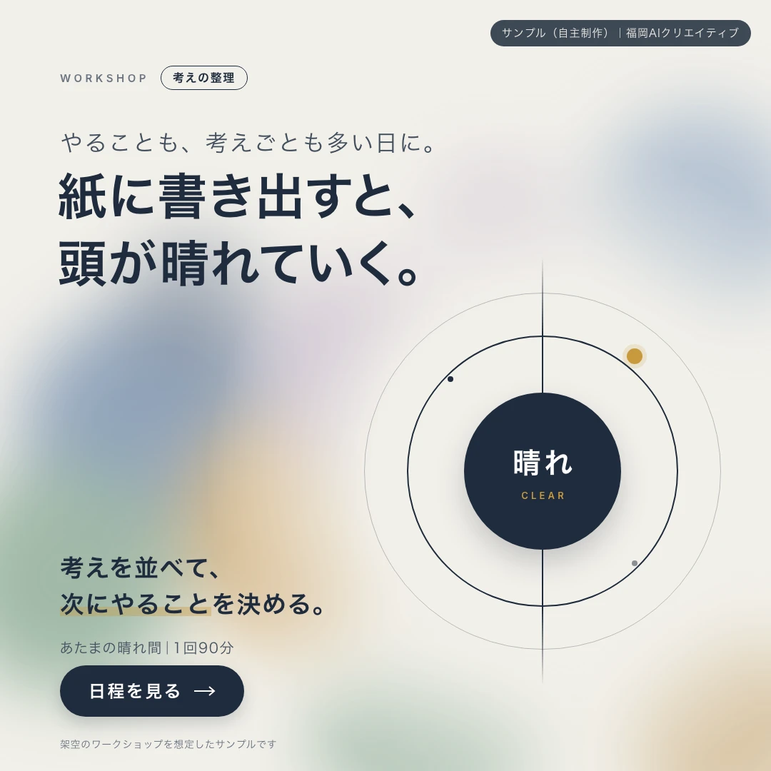 正方形のバナー。左上に見出し「紙に書き出すと、頭が晴れていく。」、背景のぼかした色が右下の円のまわりだけ晴れていて、円の中に「晴れ」の文字。下に「日程を見る」のボタン